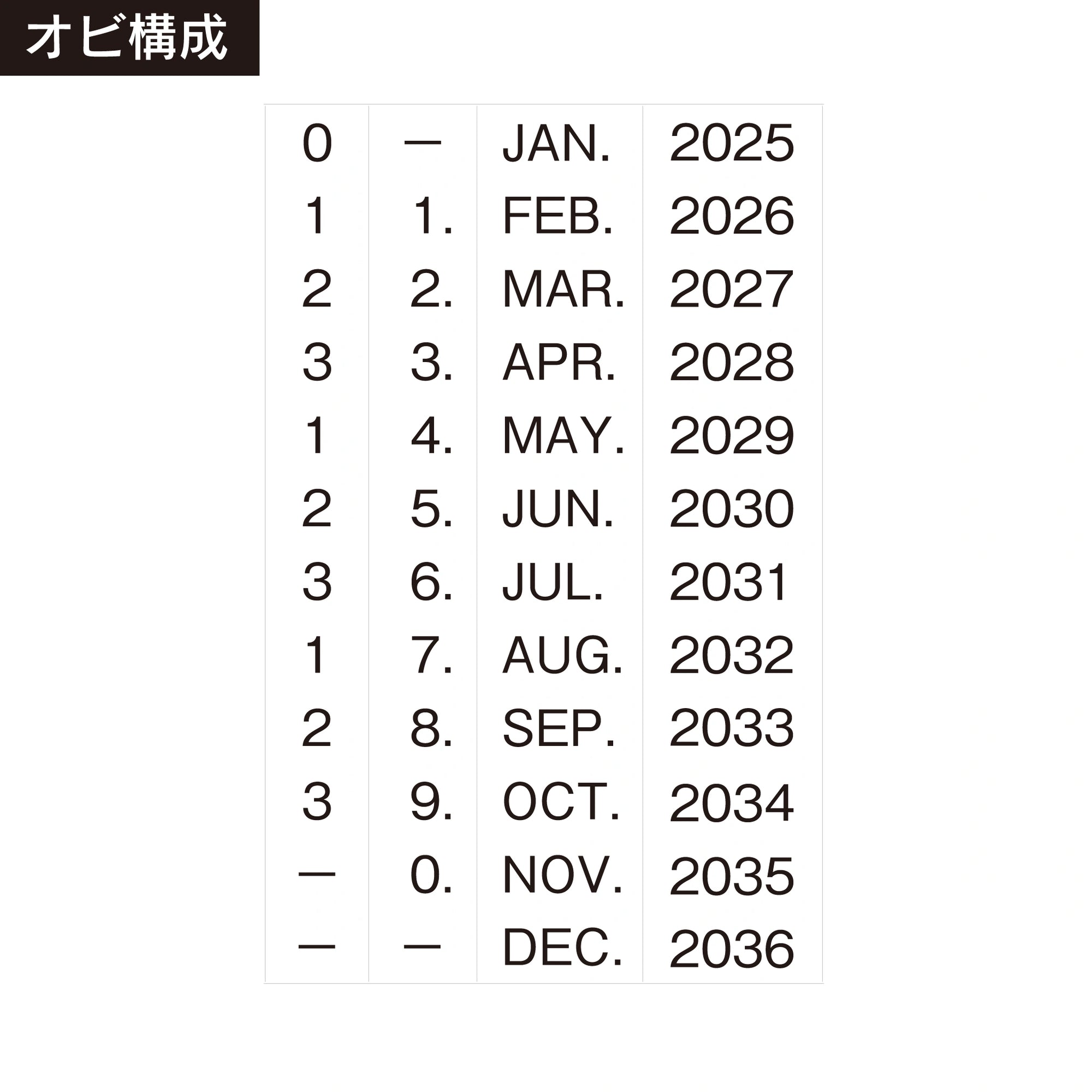テクノタッチ回転印 西暦日付EU(5号) ゴシック体 帯構成