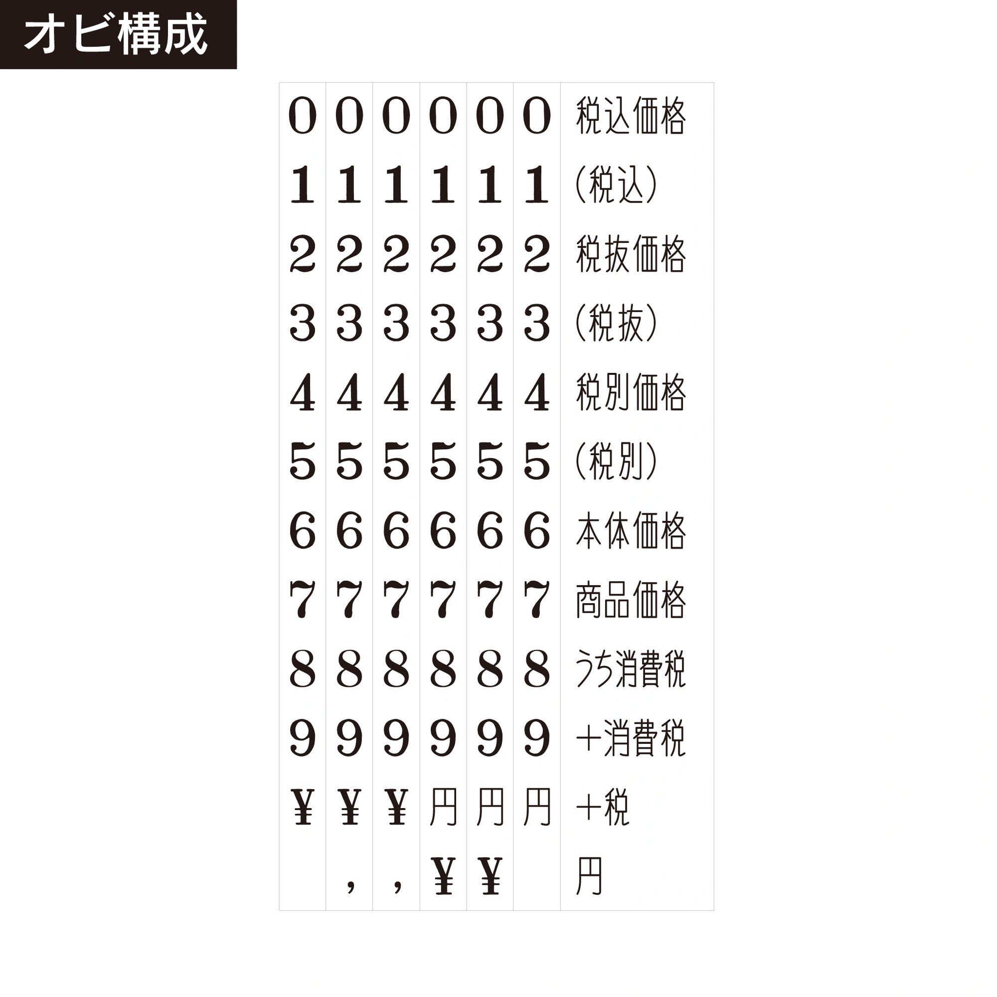 テクノタッチ回転印 消費税対応型(5号) 帯構成