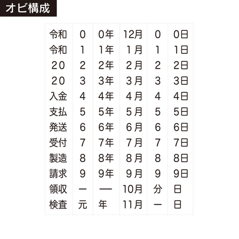 テクノタッチ回転印 和文日付(4号) ゴシック体 商品イメージ2