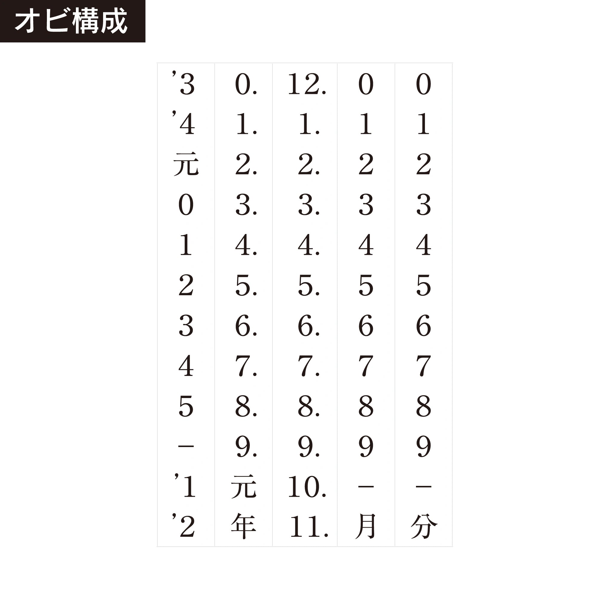 テクノタッチ回転印 欧文日付(2号) 明朝体 帯構成