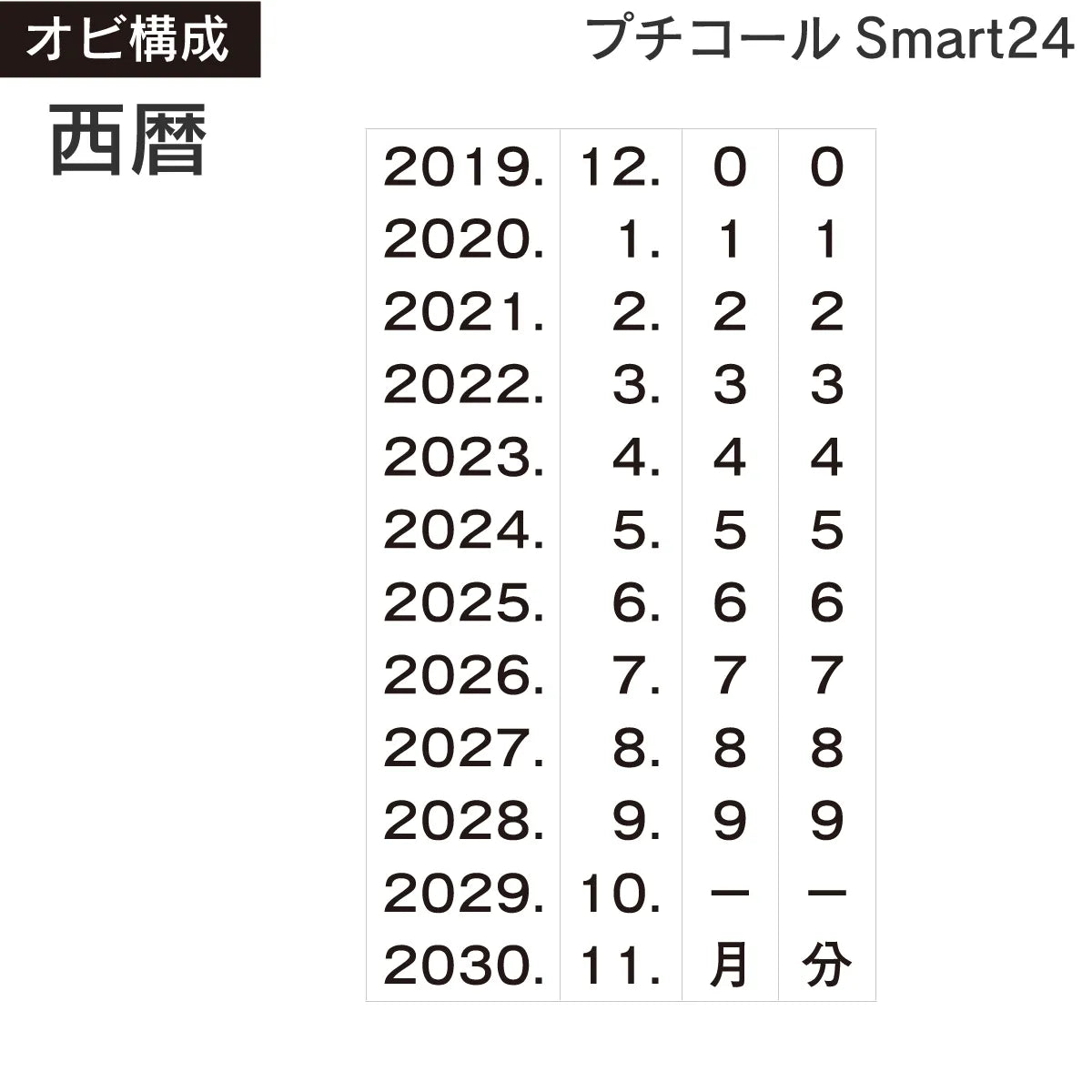 日付印部品 プチコールSmart24(本体器具のみ)[西暦]