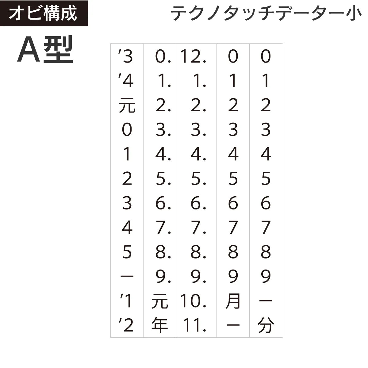 日付印部品 テクノタッチデーター小型(日付カセットのみ)[A型]