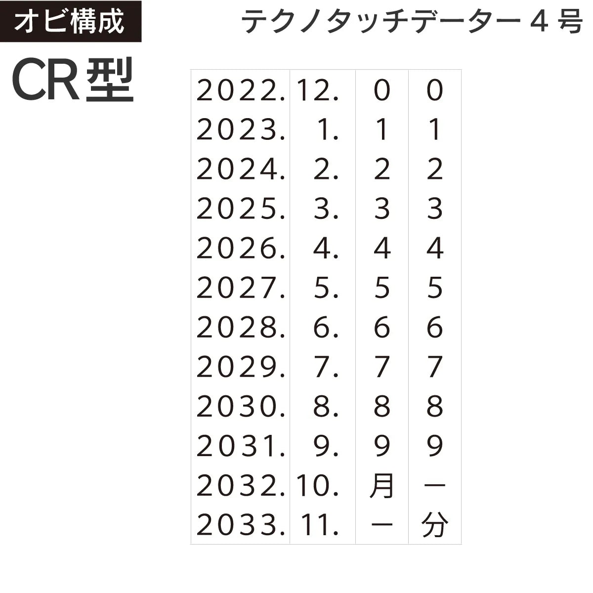 日付印部品 テクノタッチデーター4号(日付カセットのみ)[CR型]