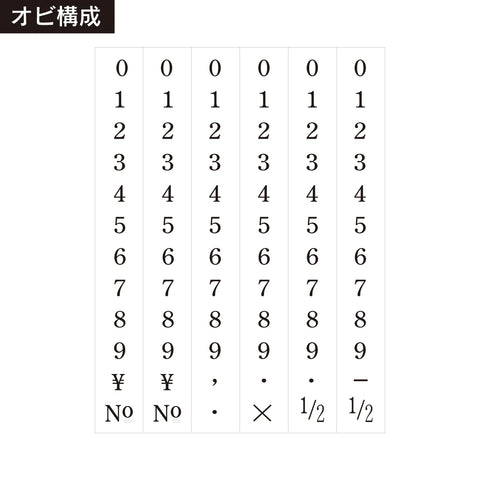 テクノタッチ回転印 欧文 １号６連 [明朝体] 商品イメージ2