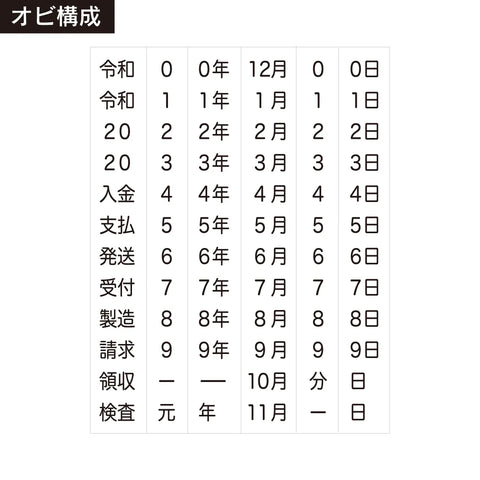 テクノタッチ回転印 和文 ５号日付 ヨコ [ゴシック体] 商品イメージ2