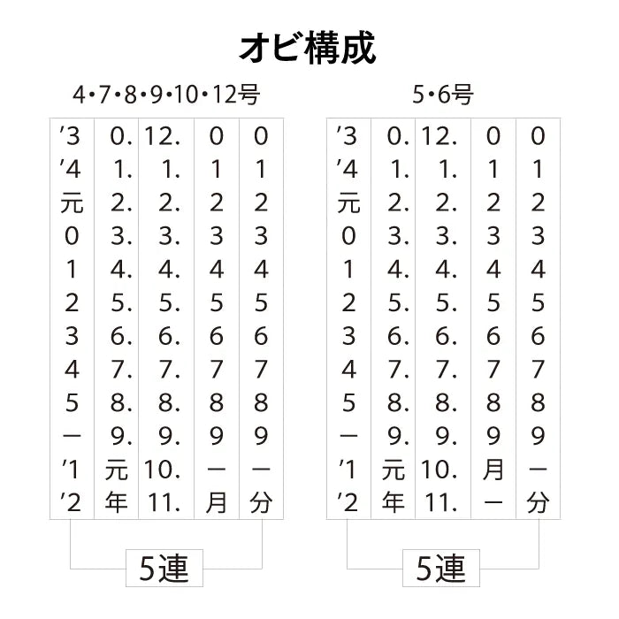 テクノタッチデーター　１６号小判　大 [Ａタイプ]