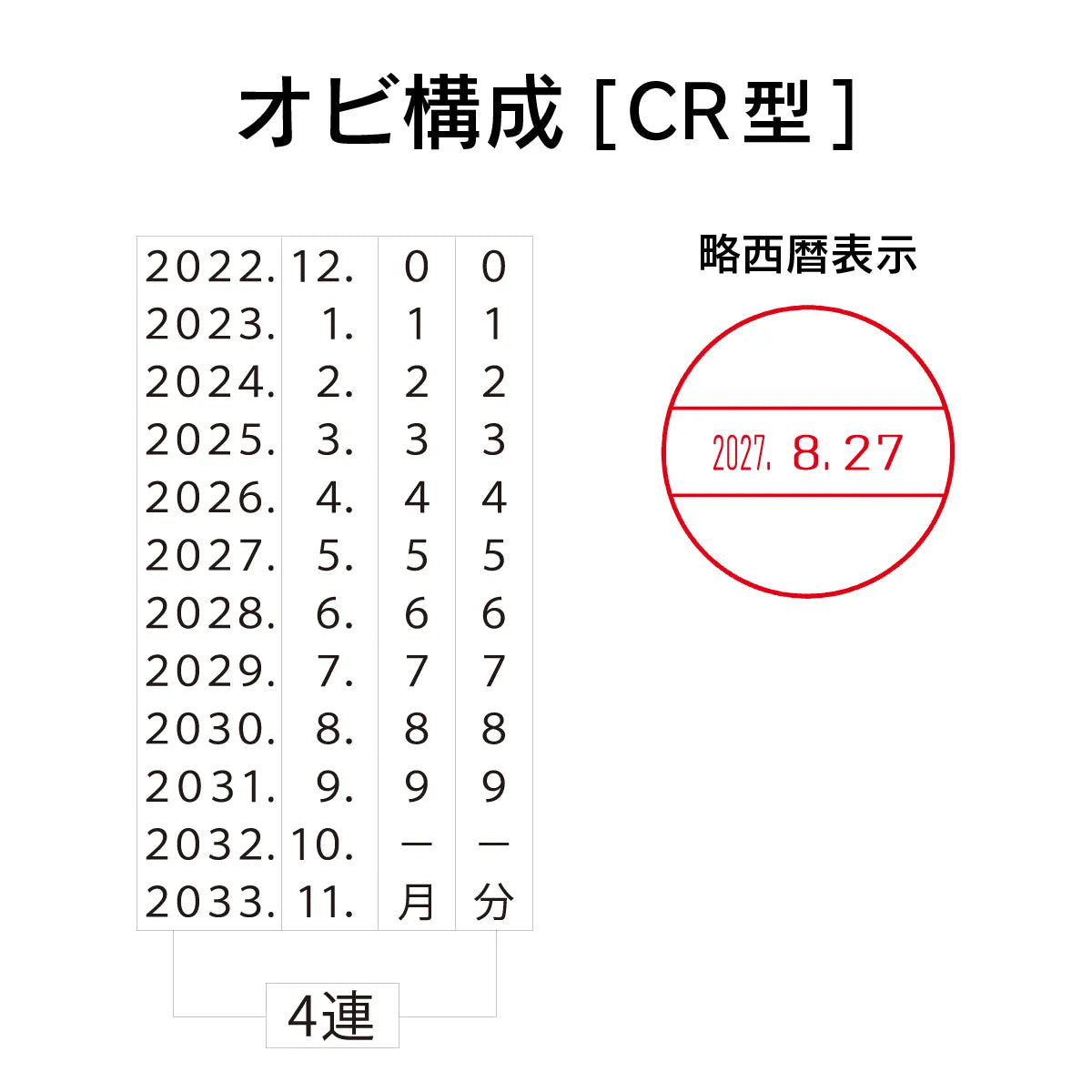 日付印部品 テクノタッチデーター 日付カセット(CR型/小型)