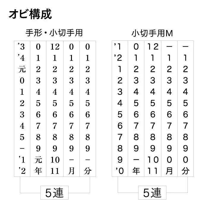 テクノタッチ回転印 欧文 ５号Ｍ小切手用 [Ｇ体]年号２蓮